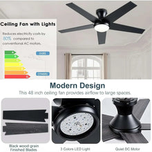 Modern flush-mount ceiling fan with LED light panel and black blades