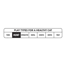 Cat toy play-type label with category boxes: Think, Hunt, Interactive, Dental, Scratch.