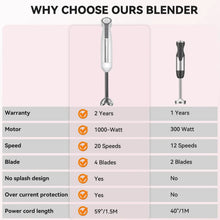Immersion blender feature infographic with hand blender and comparison panel