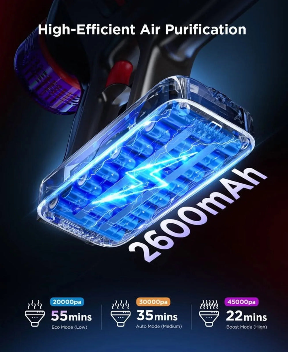 Hosaud Cordless Vacuum Cleaner - 45000pa 550W 55mins 2600mAh Lightweight Stick Vacuum Cleaners for Home Pet Hair Carpet Floor Purple - USA MEGA SHOP