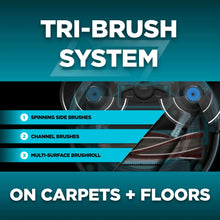 Robot vacuum tri-brush system cutaway diagram, side and channel brushes