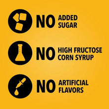 Dog wet food can label icons: no added sugar, no high fructose corn syrup
