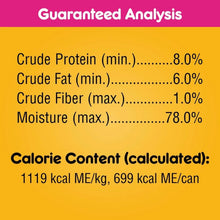 Dog wet food can guaranteed analysis panel with protein, fat, fiber