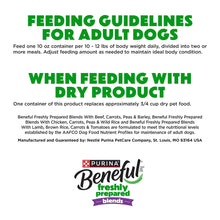 Feeding guidelines for adult dogs wet dog food with instructions and dry-food comparison