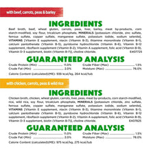 Guaranteed analysis and ingredients panel for wet dog food with beef