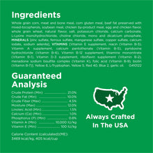 Dog food ingredients and guaranteed analysis panel with crude protein, fat, fiber