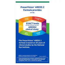 PreserVision AREDS 2 formula per day exact levels nutrient study graphic panel