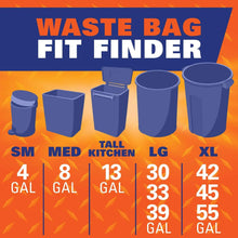 Waste bag fit finder chart showing bag sizes from SM to XL in gallons