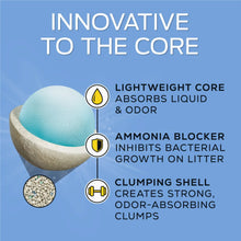 Lightweight clumping cat litter features diagram with odor-absorbing and clumping icons