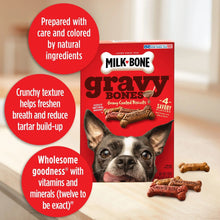 Milk-Bone Gravy Bones dog biscuit box with ingredient and breath callout icons