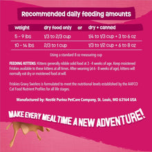 Dry cat food bag panel with recommended daily feeding amounts chart