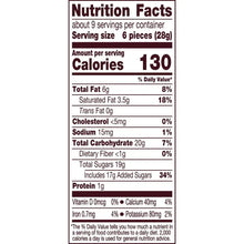Nutrition Facts for 9 oz candy coated milk chocolate eggs, 130 calories