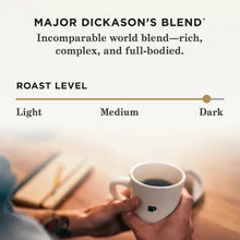 Roast level graphic for Major Dickason's Blend with Light, Medium, and Dark scale