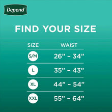 Incontinence underwear size chart showing waist ranges for S/M, L, XL and XXL
