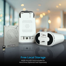 White security camera with open compartment, ports, and microSD storage slot