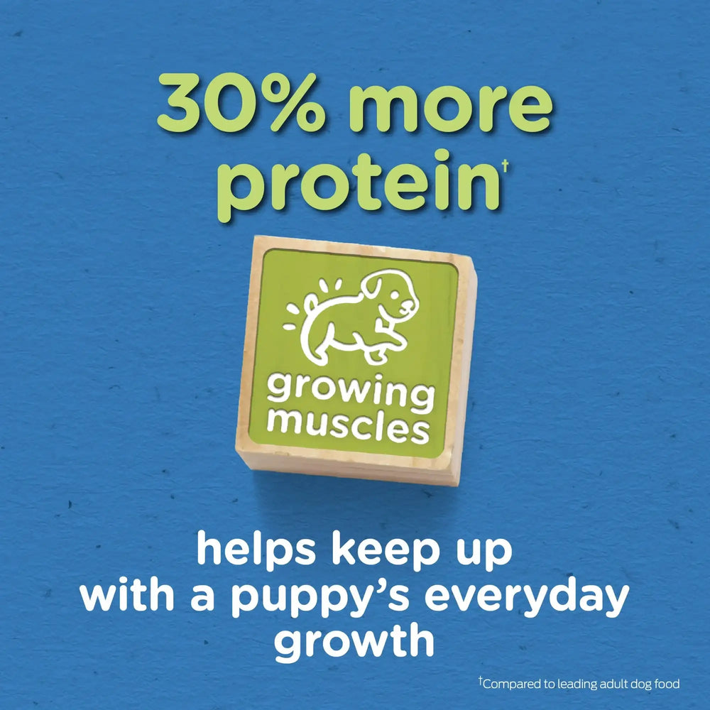 Purina Puppy Chow Complete Dry Dog Food, High Protein Farm-Raised Chicken & Rice, 15 lb Bag