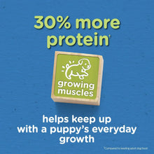 Dog food nutrition icon with growing muscles and 30% more protein