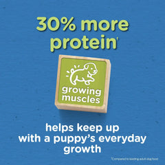 Purina Puppy Chow Complete Dry Dog Food, High Protein Farm-Raised Chicken & Rice, 15 lb Bag