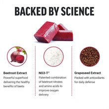Backed by science ingredients for beetroot supplement: beet extract, NO3-T, grapeseed