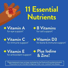 Gummy Vites nutrient highlights graphic listing vitamins A, C, D3, E plus iodine and zinc