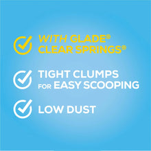 Glade Clear Springs feature badge: tight clumps and low dust