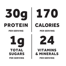 Protein 30g and 170 calories per serving nutrition labels close-up