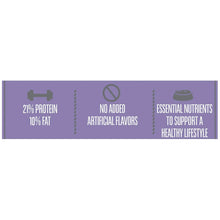 Nutrition benefits banner: 21% protein, 10% fat, no added artificial flavors, essential nutrients