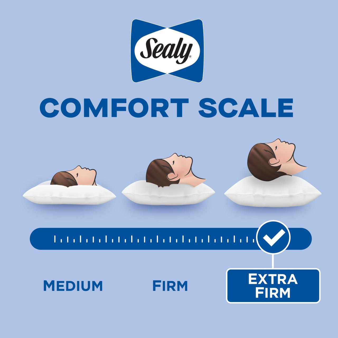 Sealy Performance Cooling Bed Pillow, King, White- Extra Firm Support, 2 Count