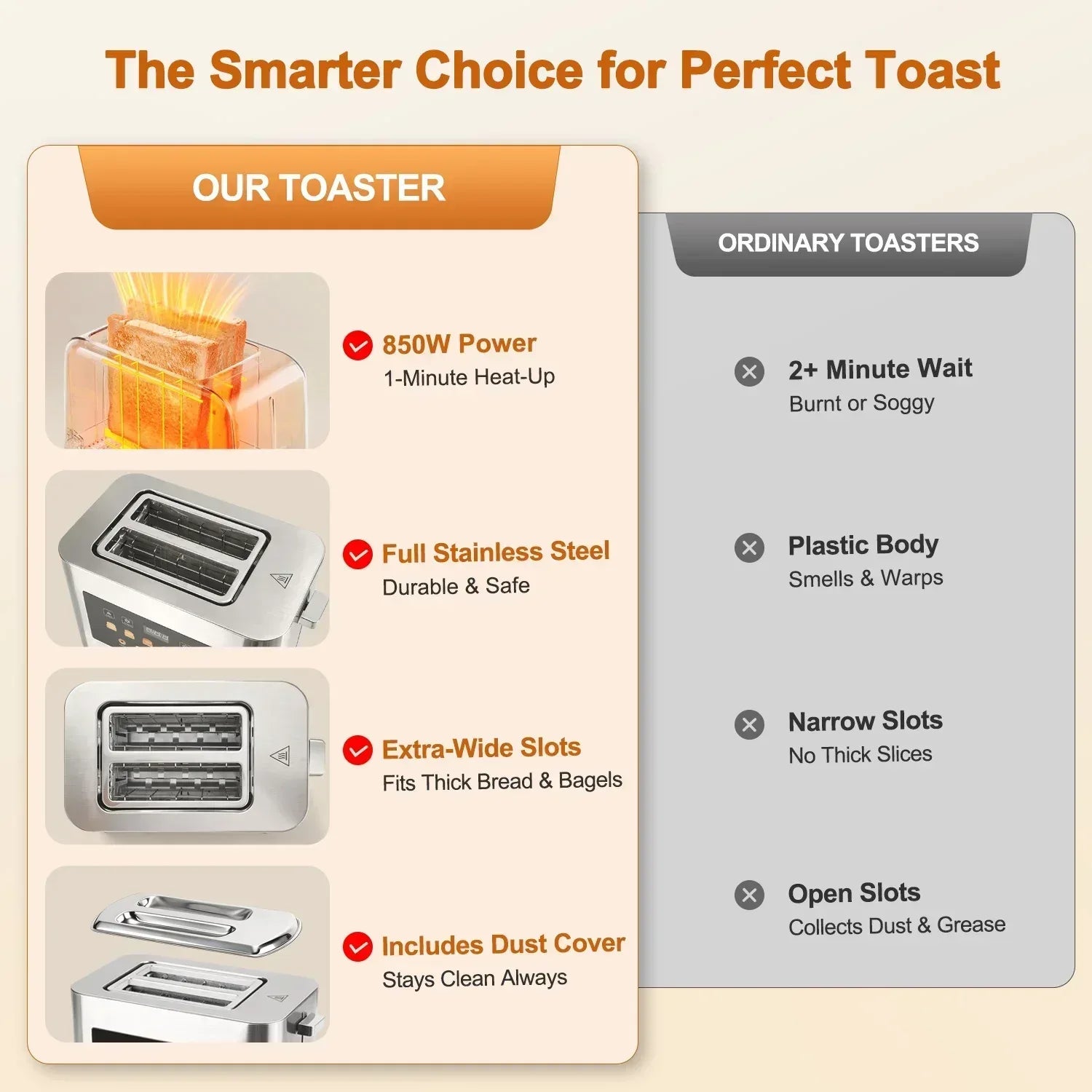 Fatabeta Toaster, 2 Slice Toaster with Dust Cover, Wide Slot for Bagel & Bread, 6-Shade Even Toasting, Defrost & Reheat, Smart LED Touchscreen, Stainless Steel