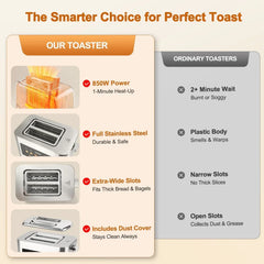 Fatabeta Toaster, 2 Slice Toaster with Dust Cover, Wide Slot for Bagel & Bread, 6-Shade Even Toasting, Defrost & Reheat, Smart LED Touchscreen, Stainless Steel