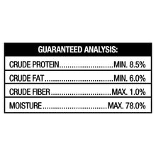 Dog food can guaranteed analysis chart with protein, fat, fiber, and moisture