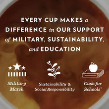 Support message: Military Match, sustainability & social responsibility, cash for schools