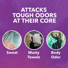 OxiClean odor blasters promotional graphic with icons for sweat, musty towels, and body odor