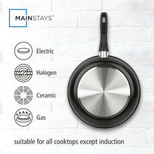 Black nonstick skillet with compatibility icons for electric, halogen, ceramic, and gas