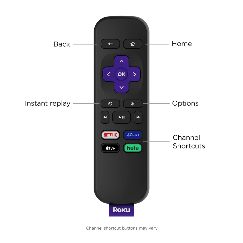Roku LE HD Streaming Media Player with High Speed HDMI Ã‚Â® Cable and Simple Remote - USA MEGA SHOP