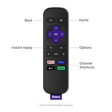 Black Roku remote control with labeled buttons for home and channel shortcuts