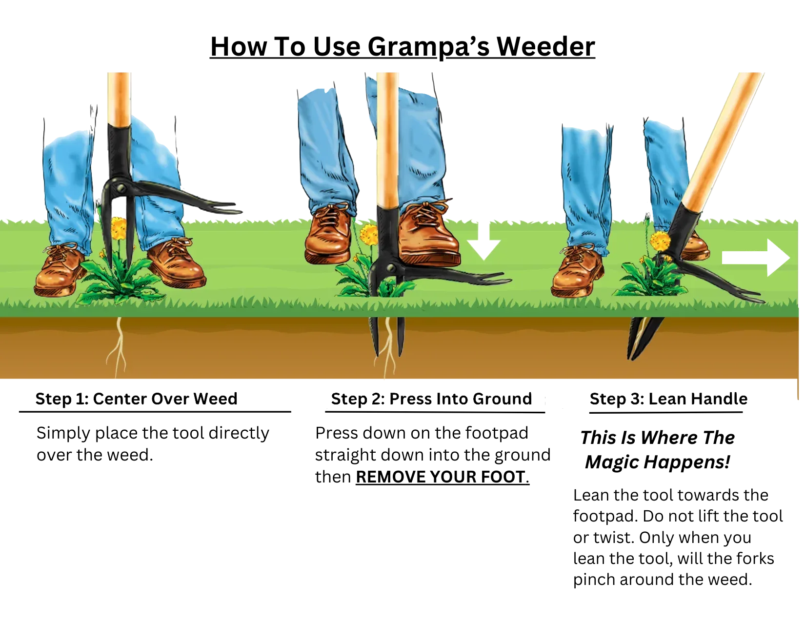 Grampa's Weeder - The Original Stand Up Weed Puller Tool With Long Handle - Made With 4-Claw Steel Head Design - Easily Remove Weeds Without Bending, Pulling, or Kneeling