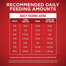 Wet dog food feeding chart with recommended daily feeding amounts