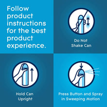 Air freshener spray usage icons: hold upright, press button, sweep motion