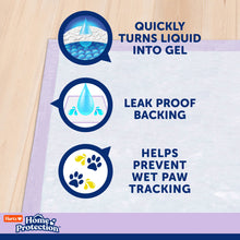 Dog pee pad feature icons: liquid-to-gel, leak-proof backing, wet tracking help