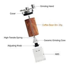 Manual coffee grinder cutaway showing ceramic core, adjusting knob, and bean bin