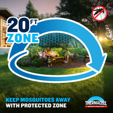 20 ft protected zone graphic for mosquito repeller