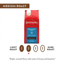 Medium roast ground coffee bag, red Breakfast Blend pack with roast level icons
