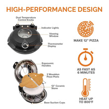 Electric countertop pizza oven with control knobs, viewing window, and two wooden pizza peels.