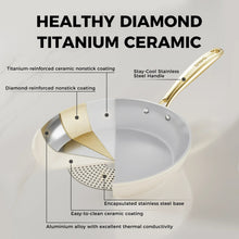 Ceramic nonstick frying pan with gold handle and grey interior