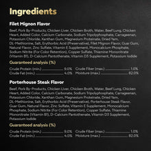 Ingredients panel for Cesar Classic loaf wet dog food in sauce, two flavors