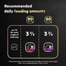 Recommended daily feeding amounts chart for Cesar Classic loaf wet dog food trays