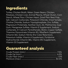 Ingredients and guaranteed analysis panel for turkey green beans & potatoes dog food