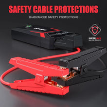 Portable car jump starter with protective red cable clamps and connector panel