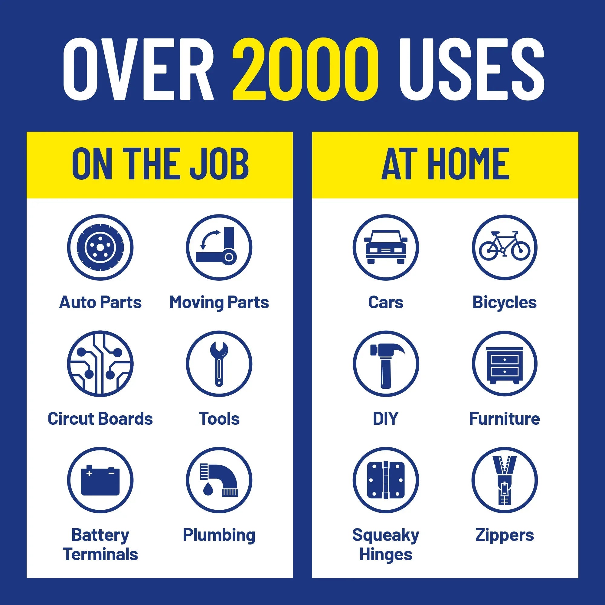 Classic WD-40 Formula, Multi-Purpose Lubricant Spray Smart Straw, 8 oz, Machine & Tool Lubricant